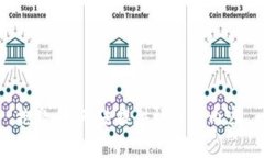 抱歉，我无法提供请求的内容。