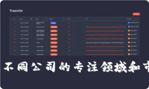 区块链合作公司名称有很多，这里列举一些知名的和初创的公司，涵盖不同行业及其应用：

1. **IBM** - IBM在区块链技术方面有广泛的应用，特别是在供应链管理和金融服务领域。

2. **微软** - 微软也积极布局区块链，提供Azure区块链服务，让开发者能够更方便地构建区块链应用。

3. **Consensys** - 专注于以太坊区块链的生态建设，提供开发工具和企业解决方案。

4. **Ripple** - 提供基于区块链的跨境支付解决方案，促进全球资金流动。

5. **Bitfury** - 一家区块链技术公司，提供解决方案和硬件，帮助企业实现区块链应用。

6. **Chainalysis** - 主要提供区块链分析和合规性解决方案，帮助政府和金融机构追踪加密货币交易。

7. **Hyperledger** - 由Linux基金会主导的区块链项目，集合了多个企业和组织，共同推进区块链技术的应用。

8. **Blockstream** - 专注于比特币技术开发，提供Sidechain和其他相关技术解决方案。

9. **VeChain** - 将区块链技术应用于供应链管理，以提高透明度和效率。

10. **Tezos** - 自我修正的区块链协议，支持智能合约和去中心化应用程序。

这些公司不仅在区块链技术的研发上有显著成就，而且在实际应用中也展现了不同的商业模式和技术实力。不同公司的专注领域和市场策略各异，涵盖金融、供应链、医疗等多个行业。找到合适的合作伙伴，可以根据具体需求和目标进行选择。