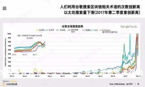 2023年可信区块链项目大盘点：专家独家揭秘最具潜力的平台秘诀