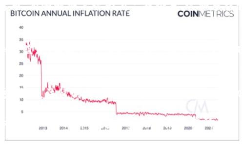 区块链法律是一个相对新颖且富有挑战性的领域，随着区块链技术的迅速发展，各国法律体系也面临着许多新的问题和挑战。以下是区块链法律的一些主要特征：

1. 去中心化
去中心化是区块链的核心特征之一。这意味着没有单一的控制实体，所有的交易和数据都是通过网络中多个节点共同维护和确认的。这一特性在法律中带来了挑战，因为传统法律一般依赖于中心化的管理机构，例如银行、政府和其他监管机构。这就导致法律在追溯责任和权利时可能会变得复杂。

2. 不可篡改性
区块链的另一特征是信息的不可篡改性。一旦数据被记录在区块链上，就几乎无法更改或删除。这种特性在产生合法证据时尤其重要，因为它提供了数据完整性和可追溯性。但同时也对法律提出了新的要求，比如如何处理错误或恶意行为时的数据修正。

3. 透明性
区块链技术的透明性使得所有参与者都可以查看到交易记录，这种透明性在法律执行和合规方面具有潜在的优势。しかし，也可能因为过于透明而侵犯个人隐私，导致法律需要在透明性与隐私保护之间找到一个平衡点。

4. 跨国界的法律适用性
区块链技术本质上是全球性的，不受地域限制。而不同国家对区块链的法律规定可能存在巨大差异。在这种情况下，如何确定适用哪些法律和管辖权就变得尤为复杂。例如，一笔通过区块链进行的交易可能涉及多个国家的法律，这就给法律法规的适用带来了挑战。

5. 智能合约的法律地位
智能合约是区块链上自动执行的合约程序，它们能够在预设条件满足时自动执行条款。尽管智能合约可以提高效率，但它们在法律上的地位和效力仍然需要进一步明确。例如，当智能合约的执行与传统法律条款发生冲突时，法律如何介入和解决就成了一个重要问题。

6. 监管不确定性
由于区块链技术发展迅速，许多国家和地区的法律法规尚未跟上这股潮流。监管的不确定性常常给企业和个人带来困惑，一方面担心违反可能尚未明确的法律，另一方面又希望能在技术创新中占得先机。这种不确定性要求相关法律必须具备更高的灵活性与适应性。

7. 数据保护与隐私问题
在区块链上，用户的数据往往以去标识化的形式存储，这提高了数据安全性，但也引发了数据隐私的担忧。法律在这一领域面临额外的挑战，比如如何在保证数据完整性和合规性方面达成平衡，以及如何保护用户资料不被滥用的合法权益。

8. 数字资产的法律认定
区块链技术还让数字资产（如加密货币、NFT等）应运而生。不同国家对于数字资产的法律地位有不同的看法，有些国家将其视为货币，有些则将其视为商品或证券。这种多样性使得数字资产的法律合规要求变得更加复杂，法律必须与时俱进，以适应新的资产形式。

9. 公众参与与法律意识
由于区块链本身强调公众参与，普通用户在区块链中也扮演着重要角色。这就要求法律在制订和实施时要充分考虑公众的声音和权益，从而提高法律的透明度和公信力。同时，公众也需要增强自身的法律意识，以便更好地参与其中。

10. 应对技术快速发展的法律能力
法律往往需要经过漫长的过程来制定或更新，而技术则在飞速进步。这一差异意味着法律可能会滞后于技术发展，造成监管空白或漏洞。法律制定者需要更加灵活和敏捷的思维，以便及时响应技术的发展变化。

总结来说，区块链法律在去中心化、不可篡改性、透明性等特征影响下，需要在技术与法律之间找到平衡点。这一领域的复杂性与快速变化给法律制定与实施带来了前所未有的挑战，也为法律从业者和相关利益方带来了机遇。因此，深入理解这些特征对于有效应对区块链带来的法律问题是至关重要的。