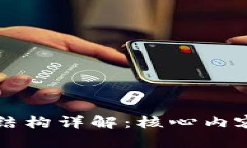 区块链论文结构详解：核心内容与写作指南