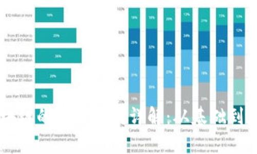 区块链的组成形式详解：从基础到应用