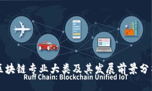 区块链专业大类及其发展前景分析