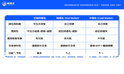 Tokenim 2.0：新一代线下冷钱包的全面解析