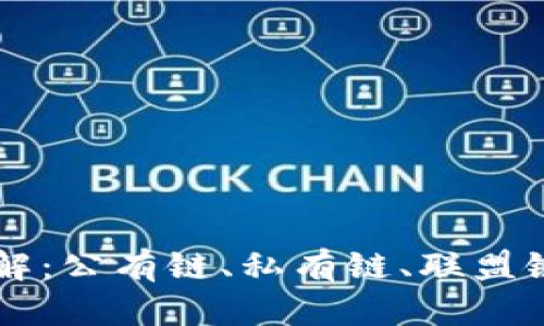 区块链分类详解：公有链、私有链、联盟链的区别与应用