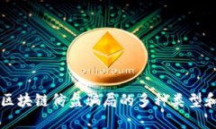 深入揭秘区块链仿盘骗局的多种类型和识别方法