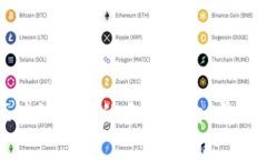 探索区块链研究的多重方向：前沿与未来