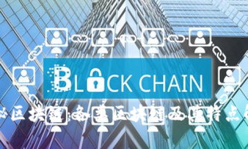 探秘区块链：各类区块链及其特点解析