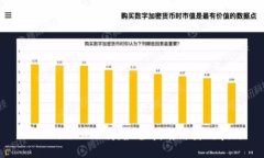 Tokenim20下载：最全指南与使用技巧