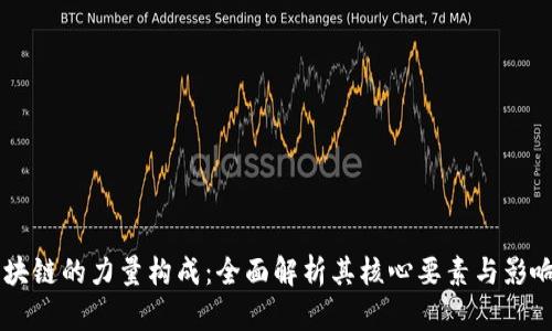 区块链的力量构成：全面解析其核心要素与影响力