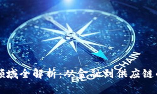 区块链应用领域全解析：从金融到供应链的多维度探索