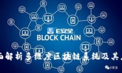 全面解析多维度区块链系统及其应用