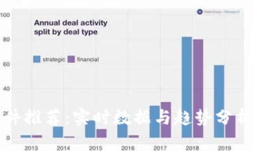 区块链行情图软件推荐：实时数据与趋势分析一站式解决方案