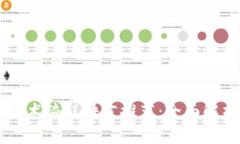 区块链技术编程语言推荐：全面解析及应用