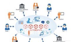 TokenIM 2.0合约地址解析：什么是合约地址及其重要