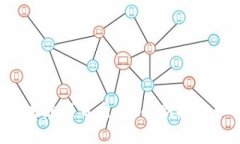 2023年物流网区块链项目盘点：创新技术如何引领